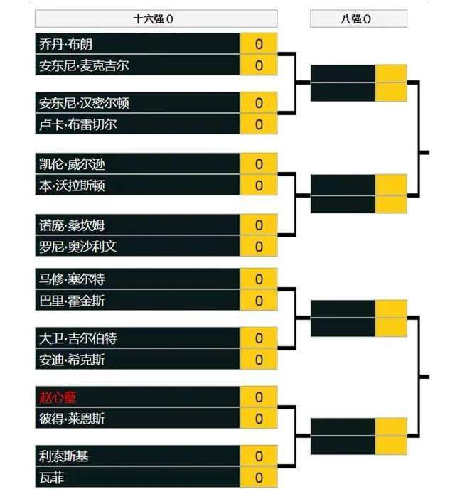 小7电影网